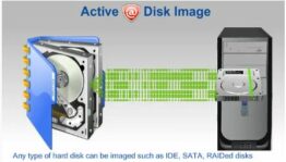 （磁碟映像軟體）Active Disk Image Professional 7.0.2