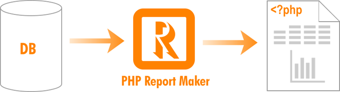 PHP Report Maker v11