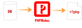 PHPMaker 2019 正式版